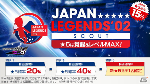 「サカつくRTW」伝説のイレブンが覚醒＆レベルMAXで登場する「JAPAN LEGENDS'02スカウト」が開催！の画像23