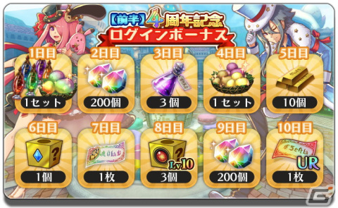 「アルケミアストーリー」最大280連無料ガチャなど4周年記念イベントが開催！二刀流の新3次職も実装の画像3