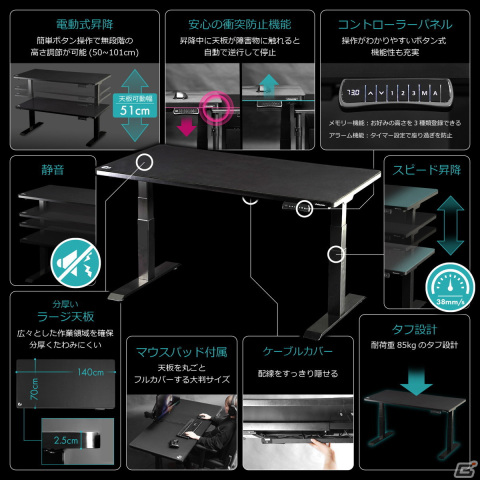 “寝る、立つ、座る。”三大ゲーム姿勢をフルカバーする電動スーパーゲーミングデスクが登場！の画像11