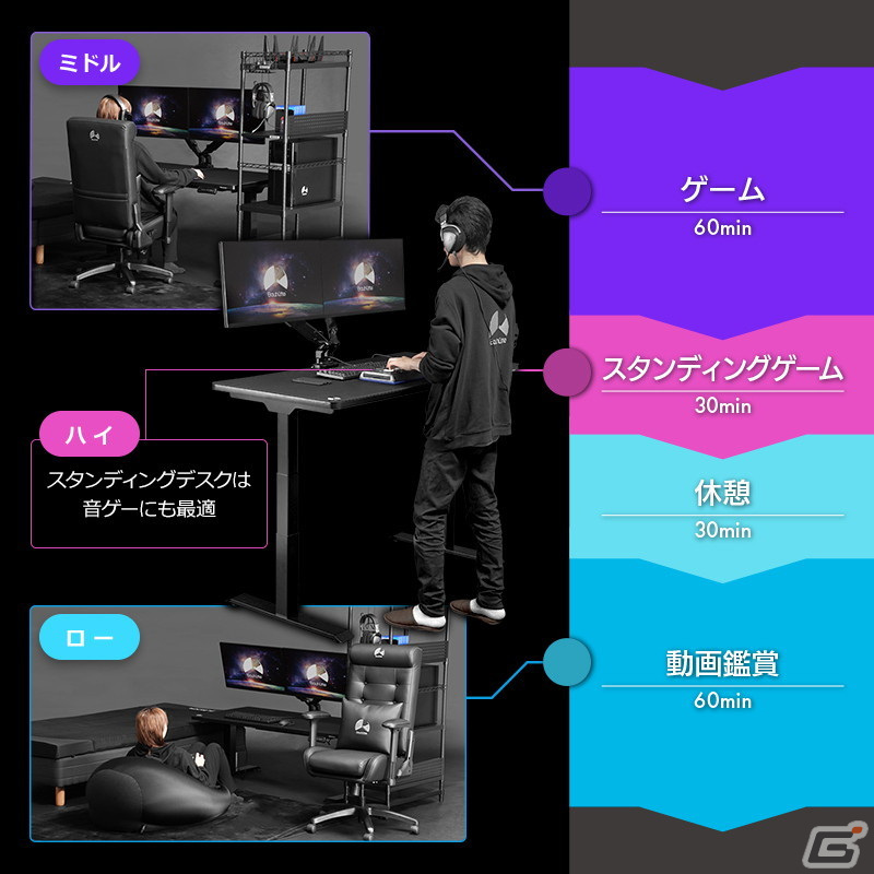 “寝る、立つ、座る。”三大ゲーム姿勢をフルカバーする電動スーパーゲーミングデスクが登場！の画像10
