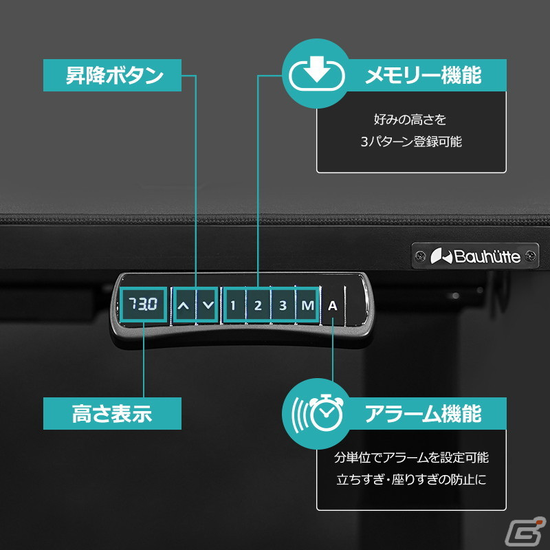 “寝る、立つ、座る。”三大ゲーム姿勢をフルカバーする電動スーパーゲーミングデスクが登場！の画像3