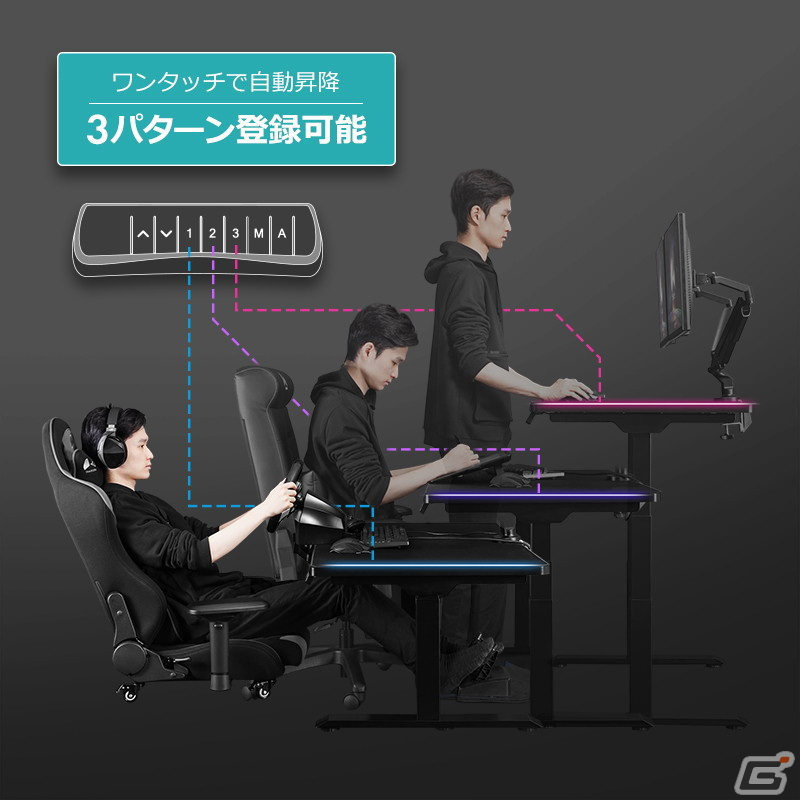 “寝る、立つ、座る。”三大ゲーム姿勢をフルカバーする電動スーパーゲーミングデスクが登場！の画像4
