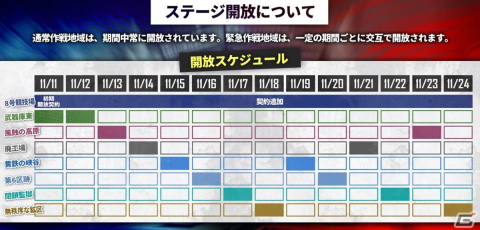 「アークナイツ」にてイベント「危機契約#5 作戦コード『分光』」が開催！ギフトカードがもらえる動画キャンペーンも実施の画像2