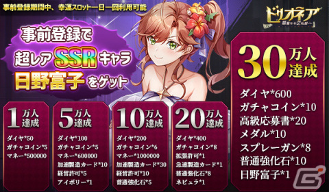 ゼロからCEOを目指す経営SLG「ビリオネア～華麗なる逆転劇～」が12月中旬に配信！事前登録受付を開始の画像11