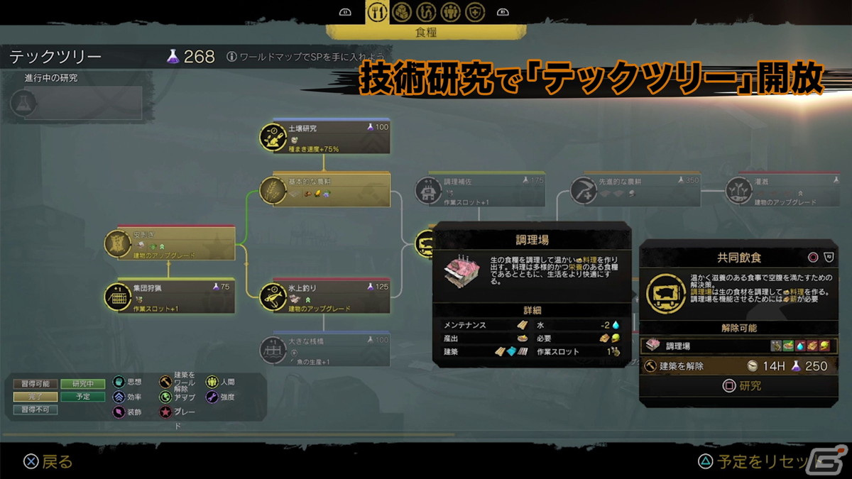 「サバイビング・ジ・アフターマス -滅亡惑星-」のゲーム内容を紹介するPVが公開！の画像8