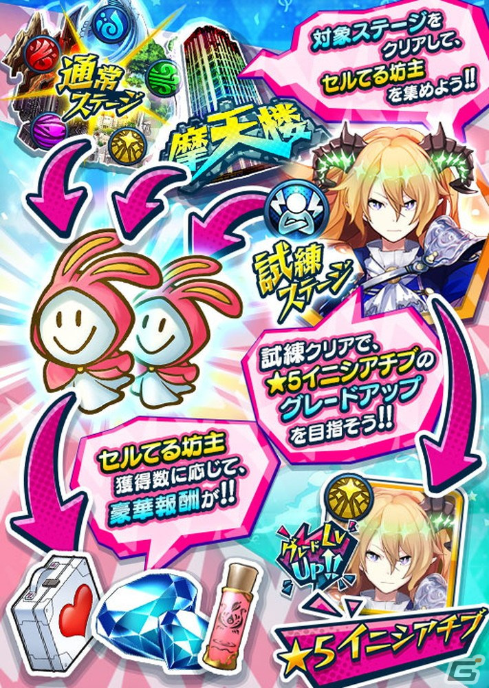 「ドヤスト」でイベント「世界を救え！晴れの子印のセルてる坊主」が開催！雨を夢見る天気の子・★5セルフエスティームが登場の画像4