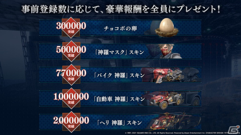 「ファイナルファンタジーVII ザ ファーストソルジャー」の事前登録が200万人を突破！事前ダウンロードも開始の画像3