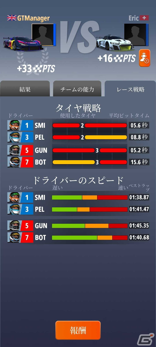 iOS/Android「GT MANAGER」が配信開始！マネージャーとしてチームを導いていくレースマネジメントゲームの画像8