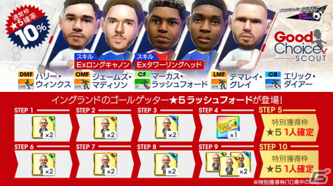 「サカつくRTW」サイドアタック戦術が得意なイングランドの新★5選手が登場！「グッドチョイスSCOUT」が配信開始の画像1