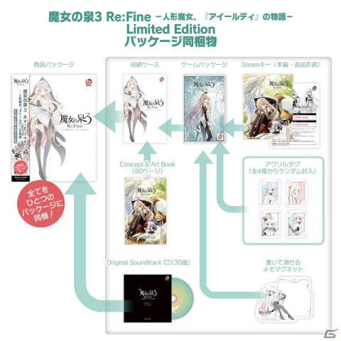 魔女の泉3 Re:Fine」Steamパッケージ版が発売！アクリルスタンド