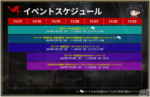「V4」槍と鎌に変形する武器を駆使する新クラス「ランサー」が実装！実装記念イベントも開催の画像6