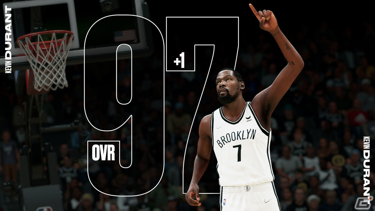 「NBA 2K22」ステフィン・カリー選手やケビン・デュラント選手などの総合評価が上昇！選手評価の更新第2弾が実装の画像3