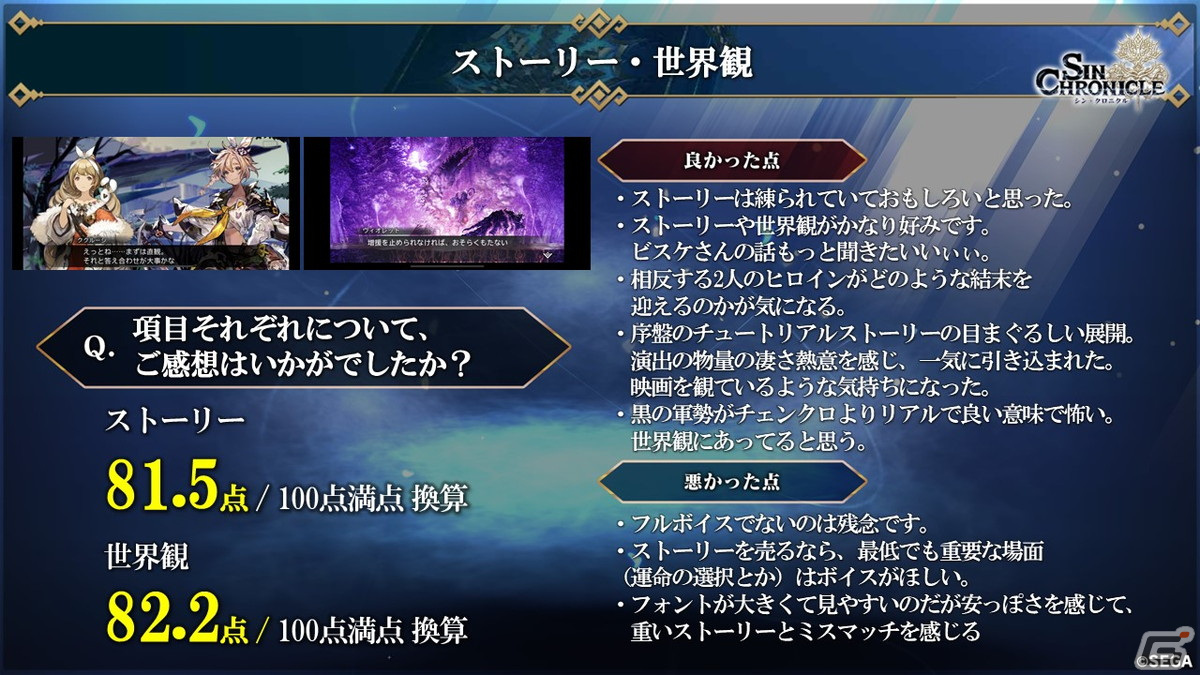 「シン・クロニクル」開発レターLIVEでCBTからの改修内容が公開――サービス開始時期は2022年春に変更への画像5
