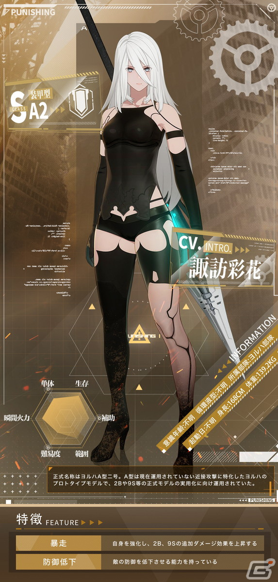 「パニシング：グレイレイヴン」にて「NieR:Automata」とのコラボイベント「寄波の残響」が開催！の画像3