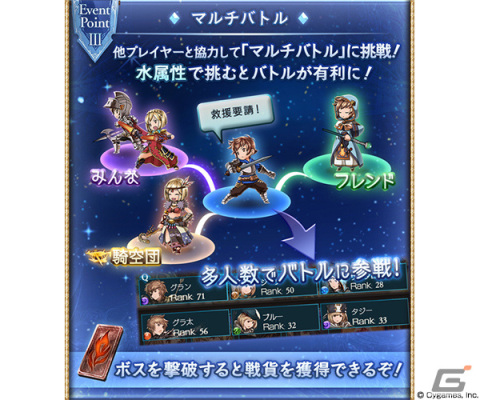「グランブルーファンタジー」イベント「Marionette Stars」が本日11月29日19時より実施！の画像4