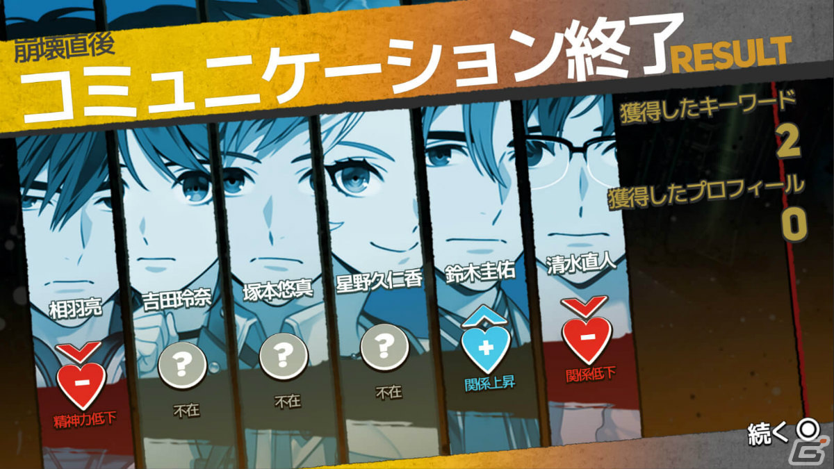 「べリード・スターズ」がSteamでリリース！オーディション番組の会場崩壊現場を背景に繰り広げられるADVの画像7