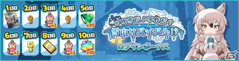 「けものフレンズ3」にてイベント「吹雪だ！事件だ？雪山サバイバル！？」が開催！☆4ホッキョクオオカミも登場の画像3