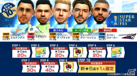 「サカつくRTW」イングランド強豪クラブ所属の新★5選手が登場する「SUPER STAR FES」が開催！の画像1