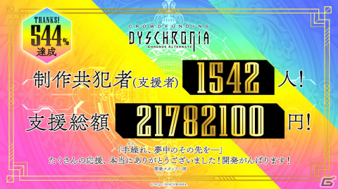 「DYSCHRONIA: Chronos Alternate」クラウドファンディングが総支援者数1,542名・支援総額21,782,100円を達成！の画像1