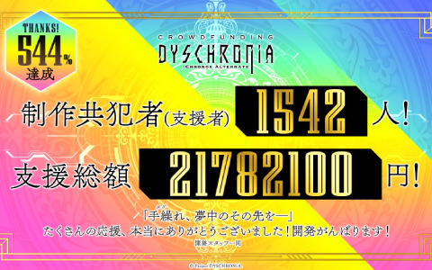 「DYSCHRONIA: Chronos Alternate」クラウドファンディングが総支援者数1,542名・支援総額21,782,100円を達成！
