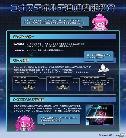 コナステ版「SOUND VOLTEX EXCEED GEAR」が配信開始！利用料金の見直しが行われ月額1,628円（税込）にの画像4