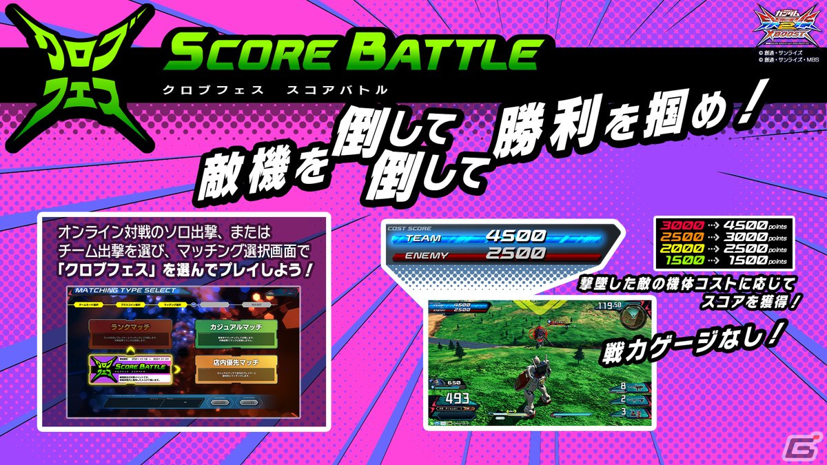 「機動戦士ガンダム EXVS.2XB」12月9日のアップデートで既存17機体にバランス調整を実施！の画像4