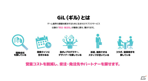 ゲーム業界向けのクローズドマッチングWEBサービス「GiL」がオープン―仕事の受注・発注先が探せる法人専用サービスの画像2