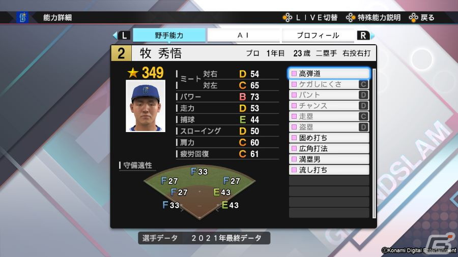 「プロ野球スピリッツ2021 グランドスラム」藤川球児さんと城島健司さんが追加される無料アップデートが12月9日に実施！の画像4