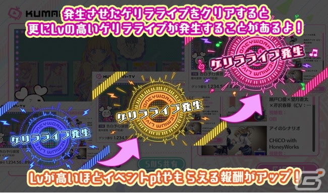 「HoneyWorks Premium Live」でゲリラライブ「No.1- Live Tour 2020～好きすぎてやばい。～ver -」が開催！の画像4