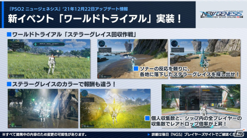 「PSO2 ニュージェネシス」12月の大型アップデートに関する追加情報が公開！2022年前半のロードマップもの画像14
