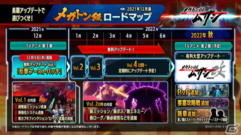 「メガトン級ムサシ」体験版＆無料アップデートVol.1「反撃ブーストパッチ」が配信！の画像9