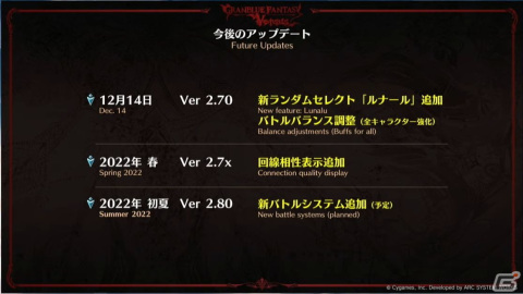 「グランブルーファンタジー ヴァーサス」ヴィーラとアバタール・ベリアルが12月14日に配信決定！の画像17