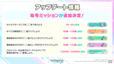 「プロジェクトセカイ カラフルステージ！ feat. 初音ミク」12月のアップデートや年末年始キャンペーンが公開！の画像12