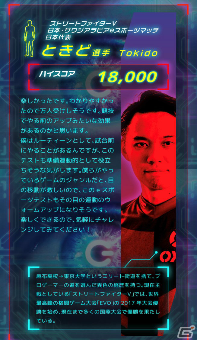 どこまでゾーンに入れるか？ゲームをするときの“集中力”を測定できる「eスポーツテスト2021」が公開の画像6