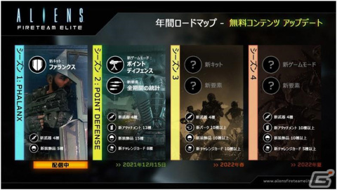 「Aliens: Fireteam Elite」無料大型コンテンツ「ポイントディフェンス」とDLC「ノストロモ号サルベージパック」が配信！の画像6