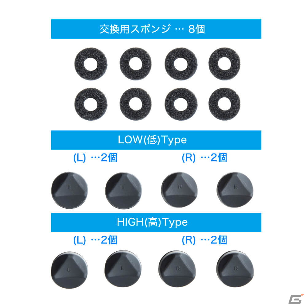 PS5コントローラーのスティック操作を安定させるアタッチメントが登場！人間工学に基づいた指にフィットする凹み形状を採用の画像6