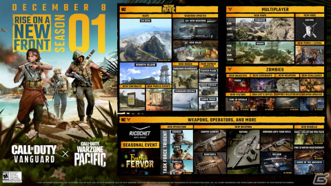 「Call of Duty:VANGUARD」に新たなチート対策「RICOCHET・アンチチート」が実装の画像2
