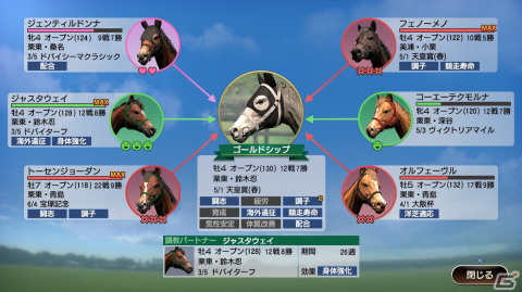 「Winning Post 9 2022」が2022年4月14日に発売決定！馬同士の絆に注目した新システム「優駿の絆」が導入の画像2