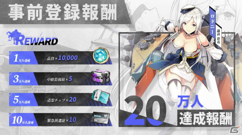 「ヴェルヴェット・コード -Velvet Code-」の事前登録受付が開始！ゲーム内アイテムやAmazonギフトコードが当たるキャンペーンも実施の画像2