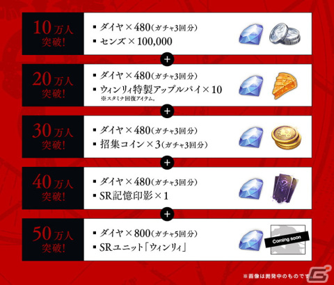 「鋼の錬金術師 MOBILE」の事前登録が開始！ハイクオリティな3DCGで原作ストーリーや戦闘シーンを描くの画像7