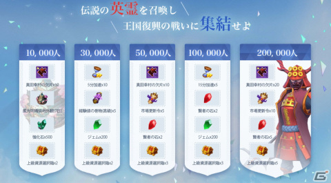 スマホ向け育成型戦略シミュレーションゲーム「インフィニティ キングダム-諸王の戦争」が日本向けに配信決定！事前登録受付も開始の画像6