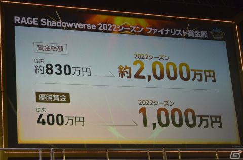 新旧のRAGE王者が最高の舞台で相まみえる！二年越しの開催となった「Shadowverse World Grand Prix 2021」レポートの画像15