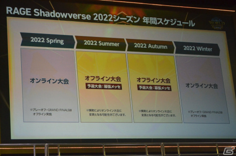 新旧のRAGE王者が最高の舞台で相まみえる！二年越しの開催となった「Shadowverse World Grand Prix 2021」レポートの画像19
