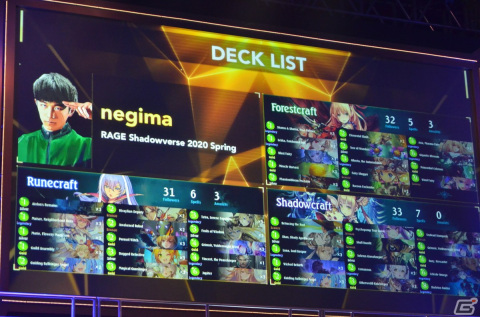 新旧のRAGE王者が最高の舞台で相まみえる！二年越しの開催となった「Shadowverse World Grand Prix 2021」レポートの画像8