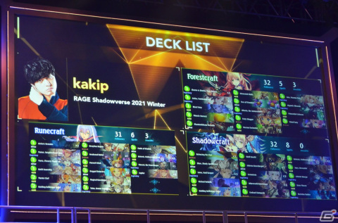 新旧のRAGE王者が最高の舞台で相まみえる！二年越しの開催となった「Shadowverse World Grand Prix 2021」レポートの画像9