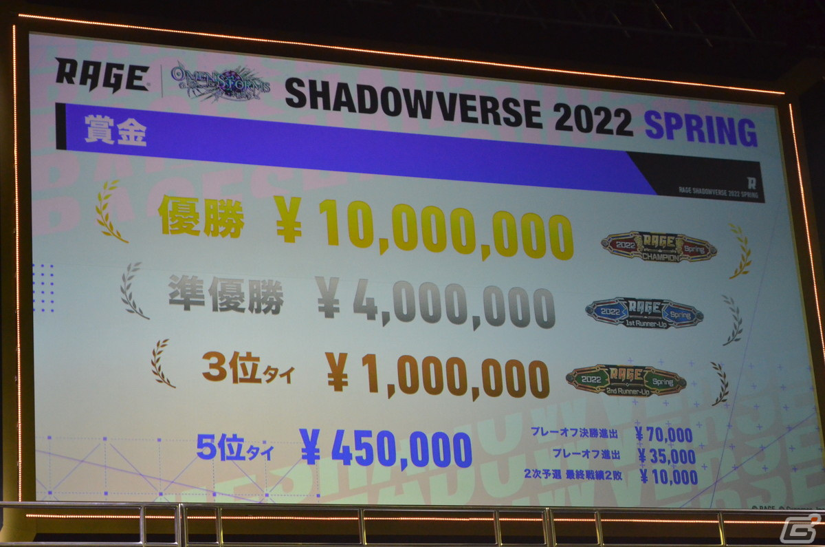 新旧のRAGE王者が最高の舞台で相まみえる！二年越しの開催となった「Shadowverse World Grand Prix 2021」レポートの画像22