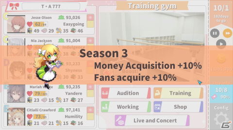 放置系アイドル育成シミュレーション「アイドリングアイドル」がSteamで2022年春に配信！プレイヤーだけのアイドルユニットを育成しようの画像3