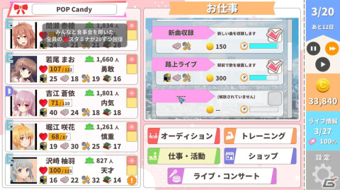 放置系アイドル育成シミュレーション「アイドリングアイドル」がSteamで2022年春に配信！プレイヤーだけのアイドルユニットを育成しようの画像4