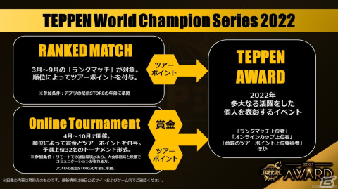 「TEPPEN AWARD 2021」で賞金制eスポーツ大会の開催や新カードセット「Breath of Resistance」の情報が発表！の画像2