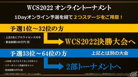 「TEPPEN AWARD 2021」で賞金制eスポーツ大会の開催や新カードセット「Breath of Resistance」の情報が発表！の画像4